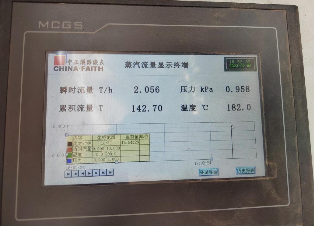 花花牛丨河南花花牛乳業(yè)集團(tuán)鄭州分公司“集中供熱”項(xiàng)目成功投產(chǎn)！